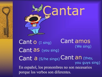 Spanish Subject Pronouns PowerPoint and Interactive Notebook Activities - Image 2