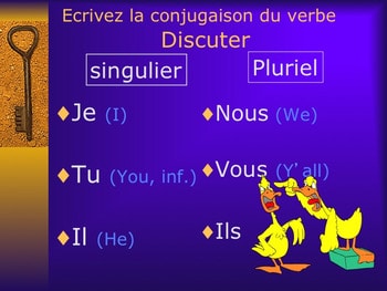 French Conjugation of Regular Verbs PowerPoint and Activities - Image 7