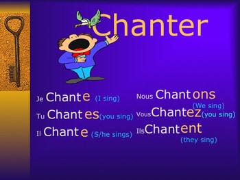 French Conjugation of Regular Verbs PowerPoint and Activities - Image 6