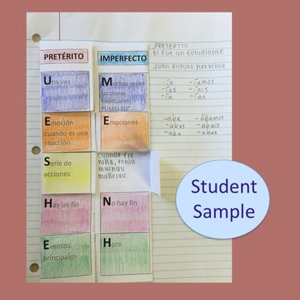 Preterite Imperfect Foldable Interactive Notebook Activities