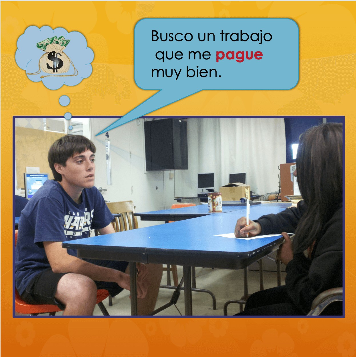 TPR Stories and Comprehensible Input for Spanish Three - Image 3