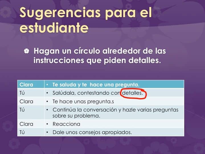 La conversación simulada PowerPoint for AP Spanish - Image 2