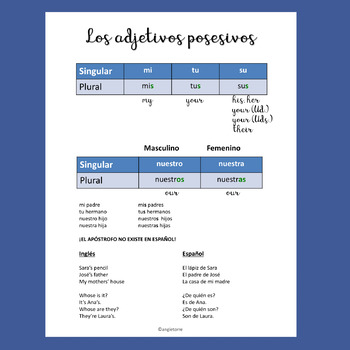 Spanish One, Two, and Three Student Handouts / Cheat-Sheets for an Entire Year - Image 2