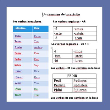 Spanish One, Two, and Three Student Handouts / Cheat-Sheets for an Entire Year - Image 3