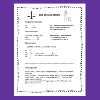Spanish One, Two, and Three Student Handouts / Cheat-Sheets for an Entire Year - Image 4