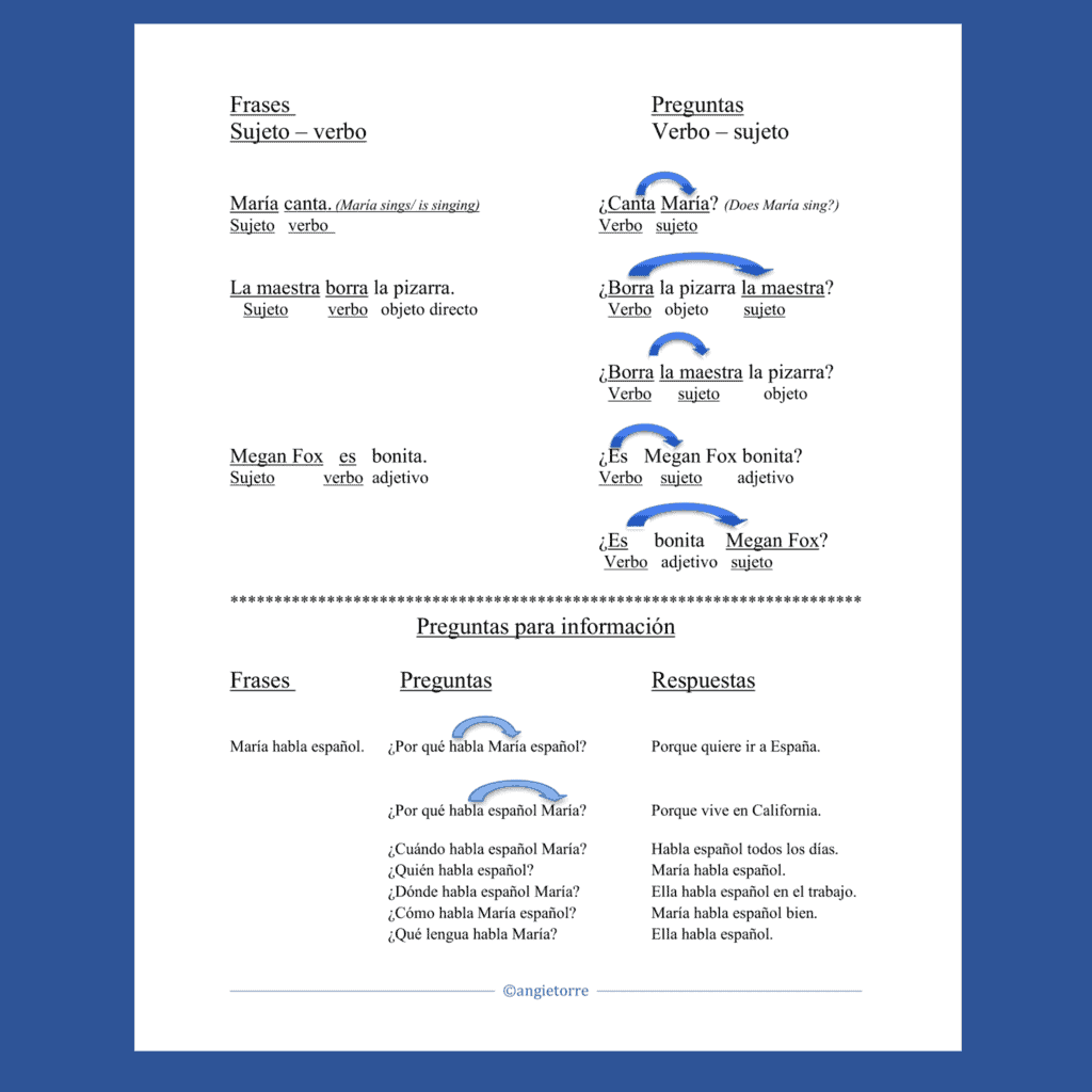 Spanish Questions Las preguntas Activities - Image 5