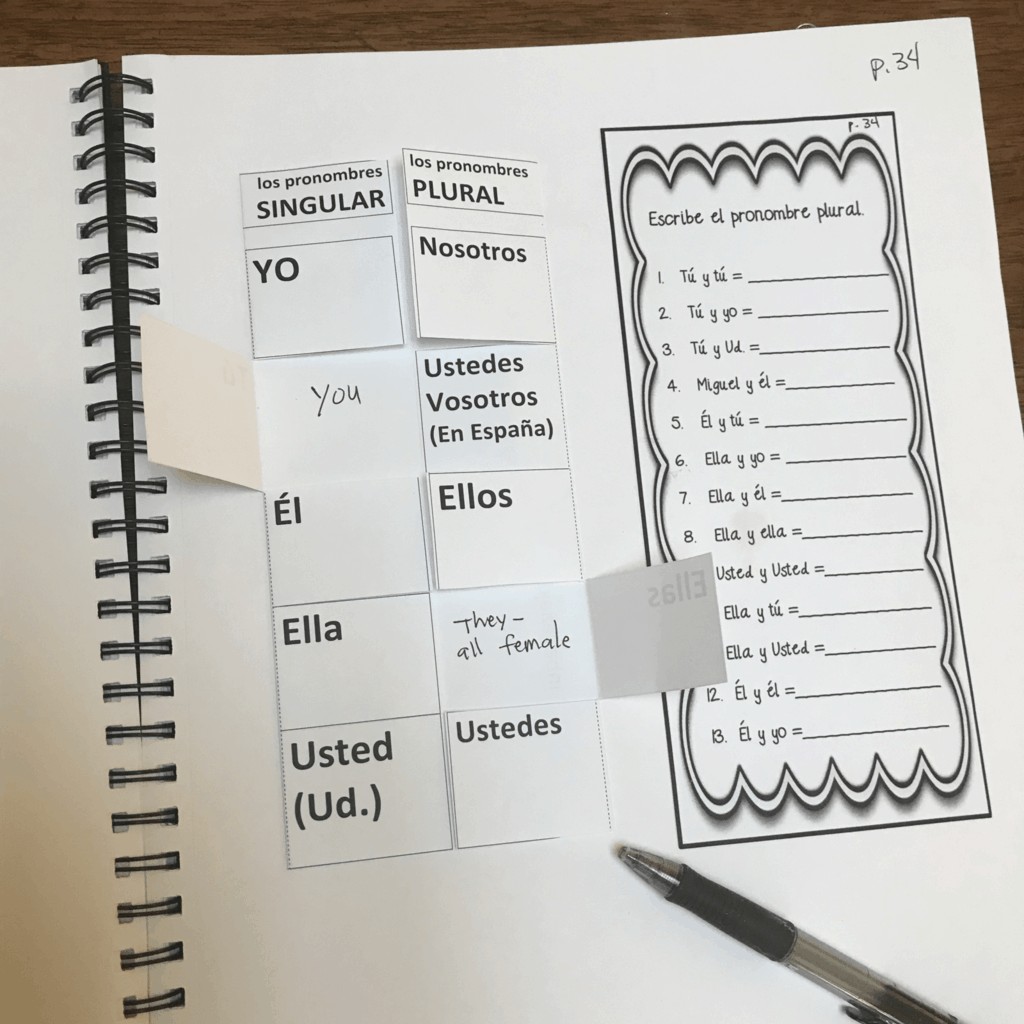Spanish Subject Pronouns Foldable and Interactive Notebook Activity - Image 2