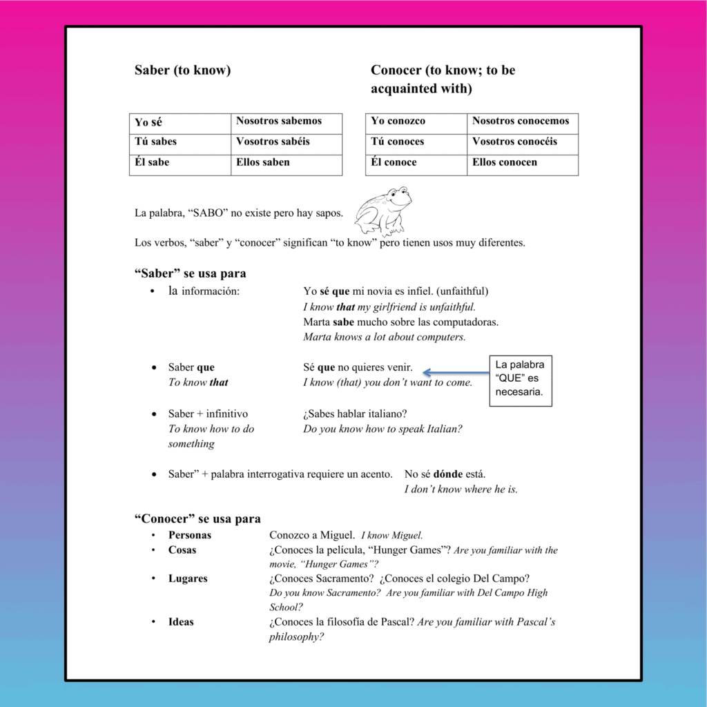 Spanish Saber conocer Group Speaking Activity - Image 3