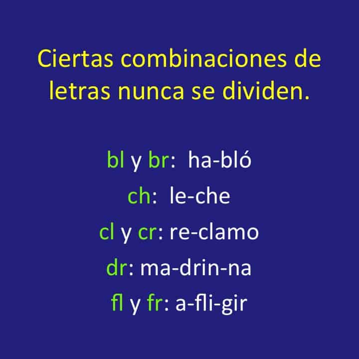 Spanish Four PowerPoints and Curriculum Bundle