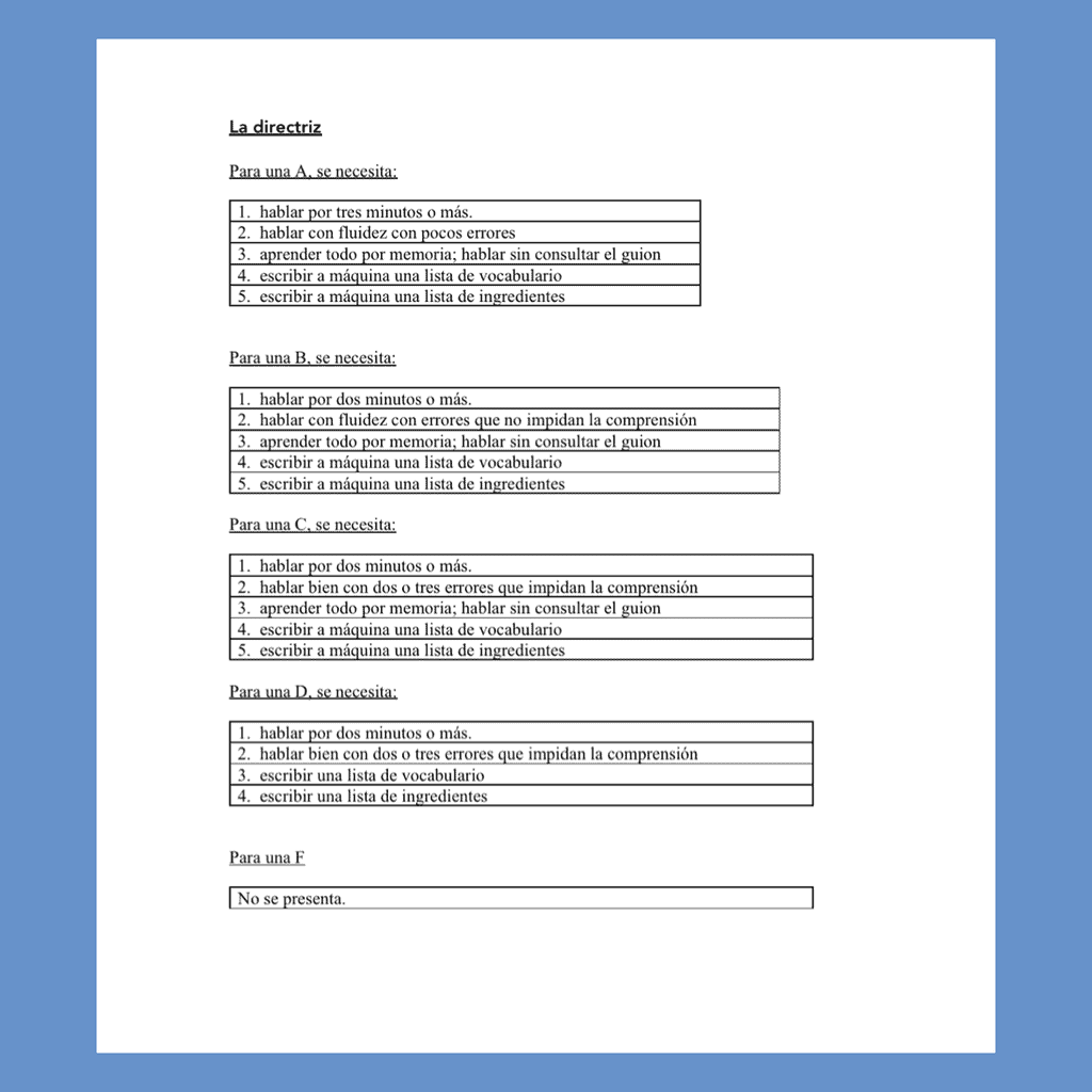 Spanish Recetas: Food, Cooking and Culture Project - Image 3