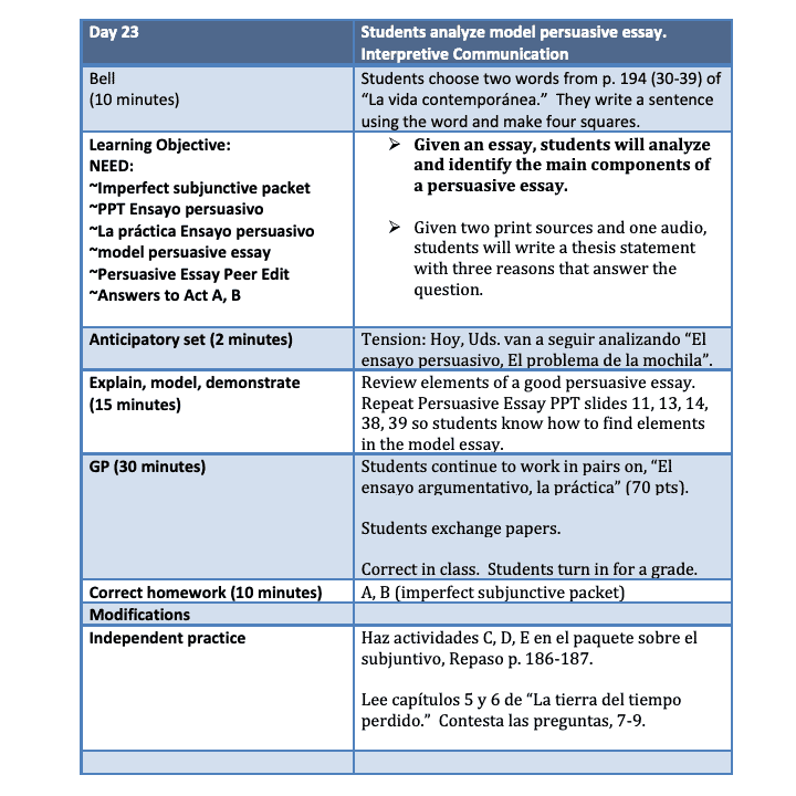AP Spanish Lesson Plans and Curriculum for Vista Higher Learning and Temas - Image 4