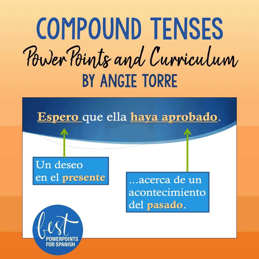Compound Tenses PowerPoints and Curriculum by Angie Torre