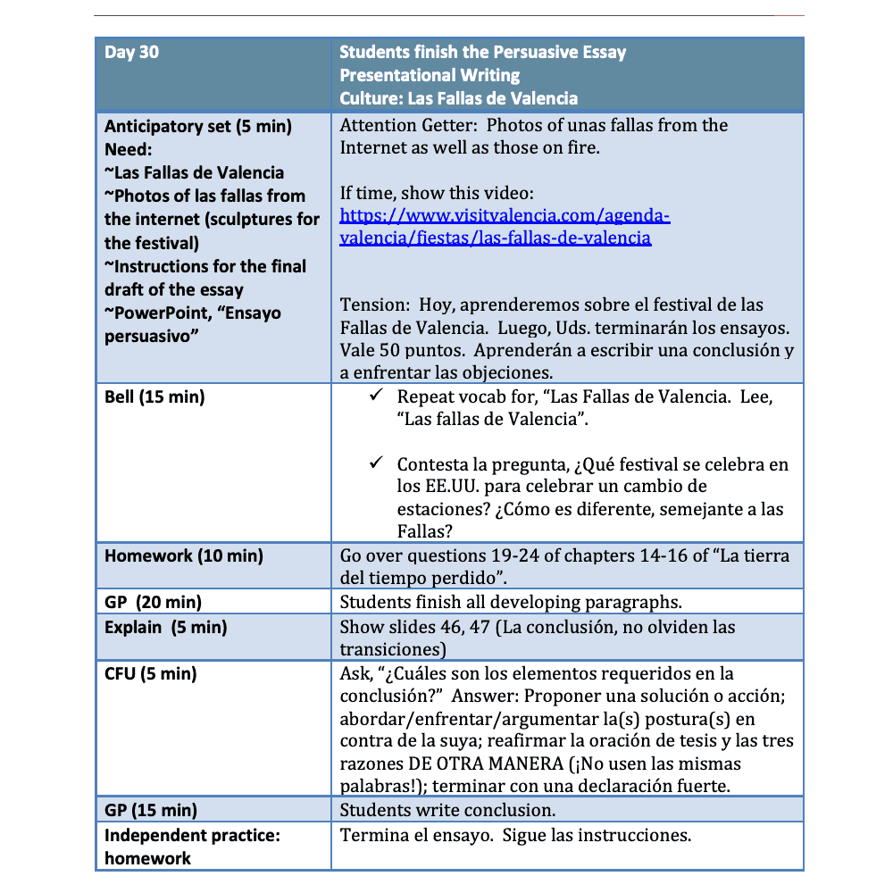 AP Spanish Lesson Plans and Curriculum for Los desafíos mundiales - Image 5