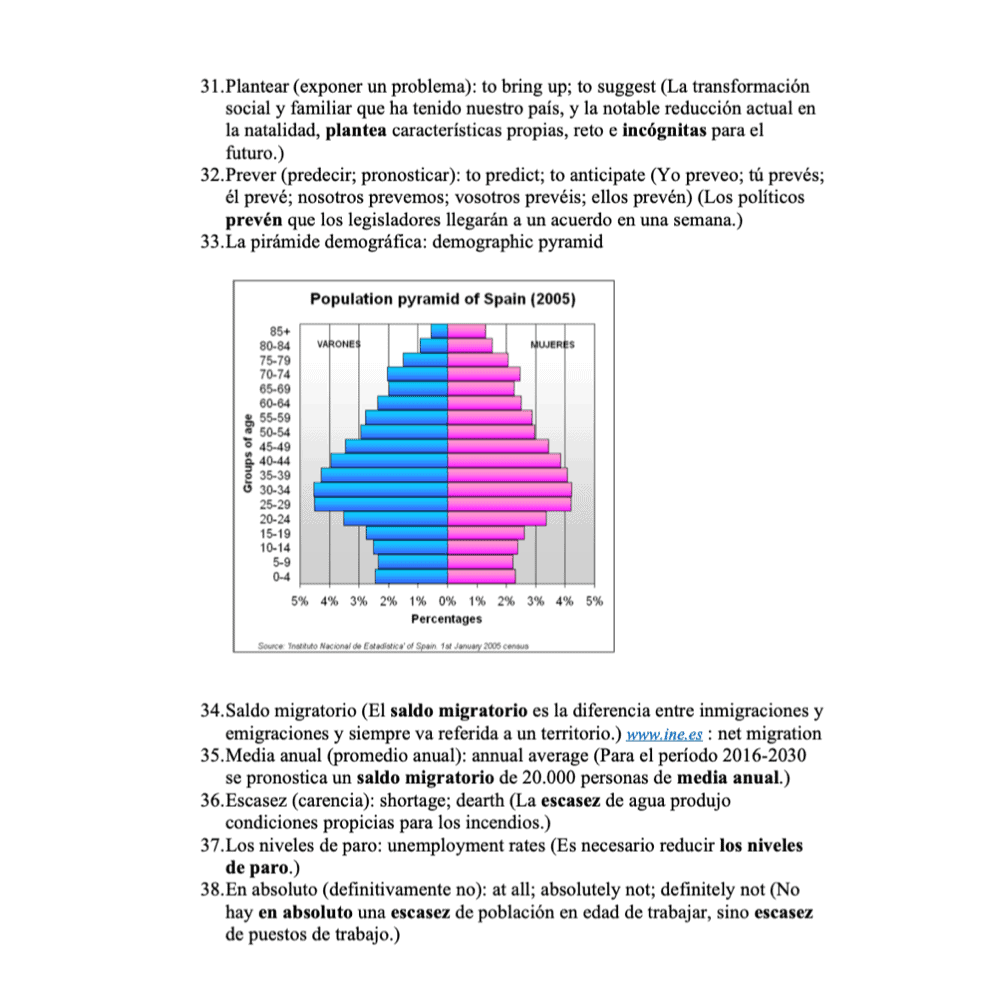 AP Spanish Lesson Plans and Curriculum for Los desafíos mundiales - Image 6
