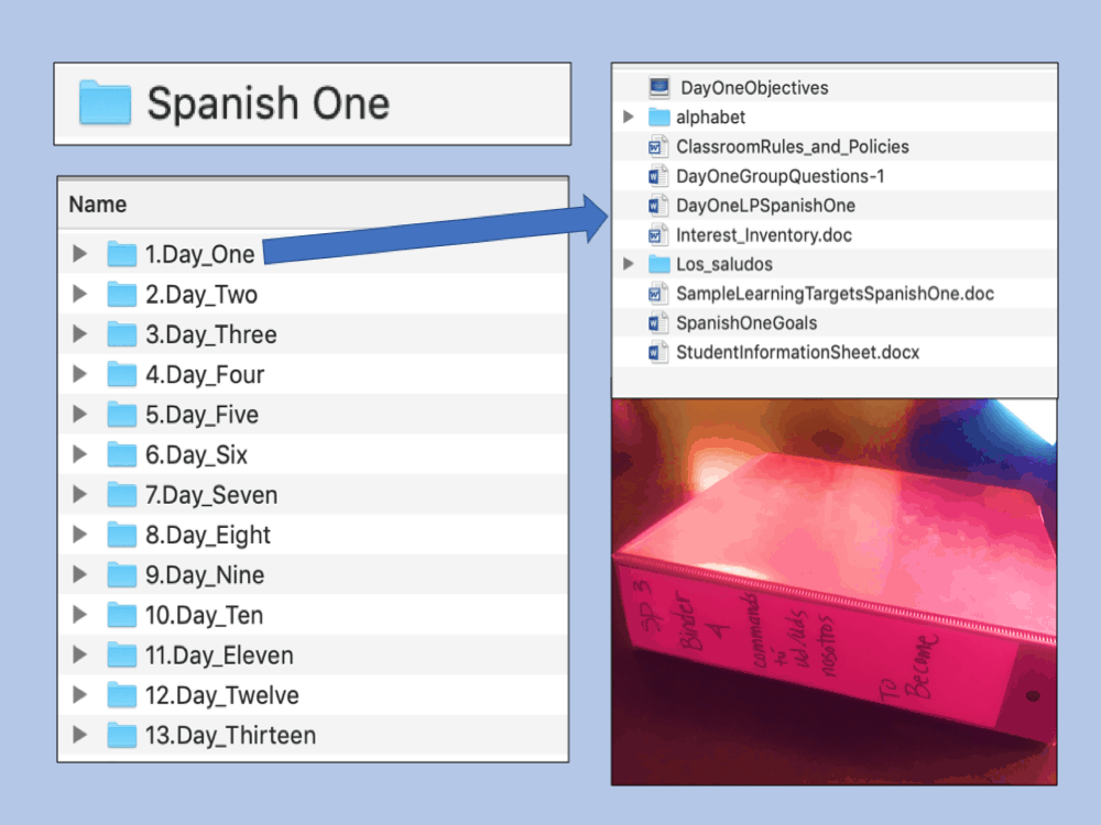 Organized Files on my Computer and Binder for Lesson Plans