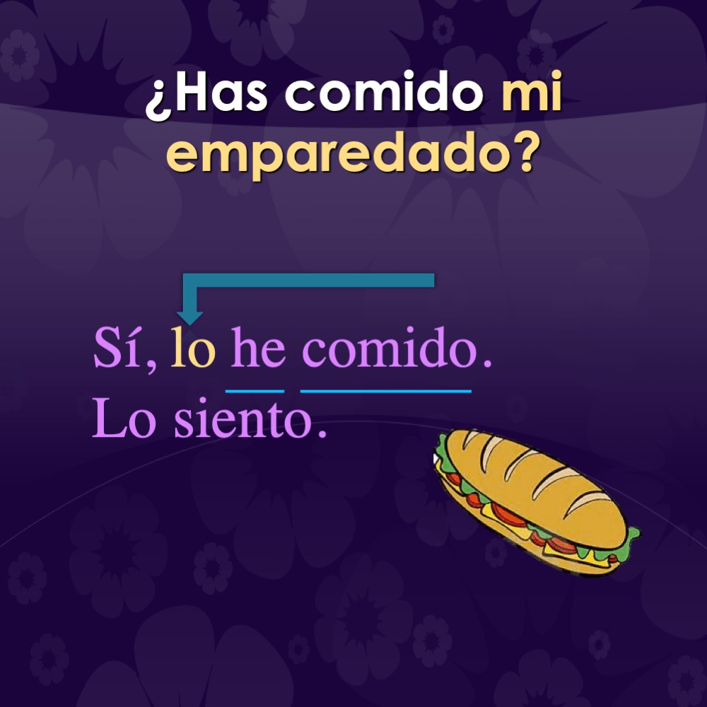 Spanish Present Perfect PowerPoint and Curriculum Bundle - Image 2