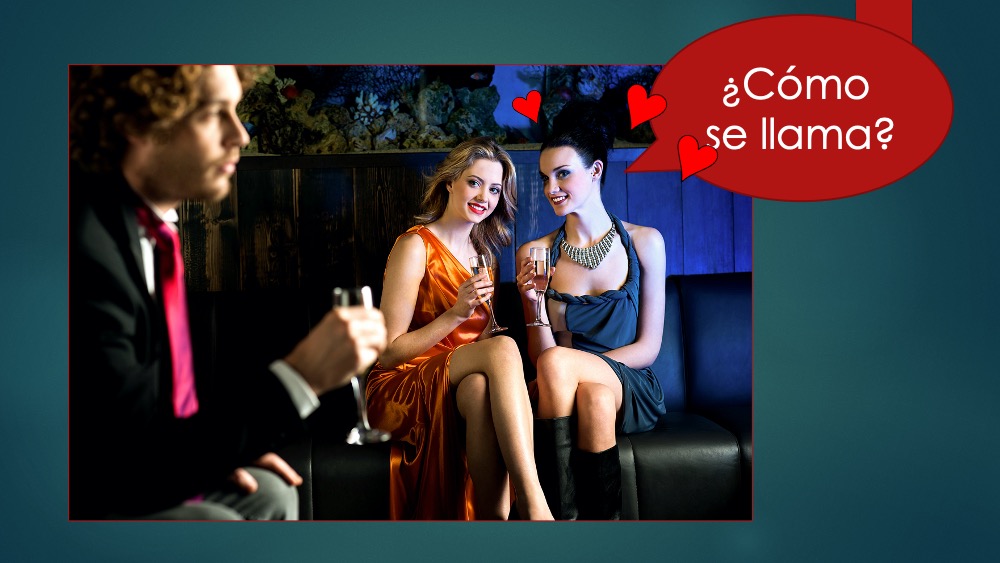 Everything you need to teach Spanish One: Spanish Greetings Los saludos PowerPoint