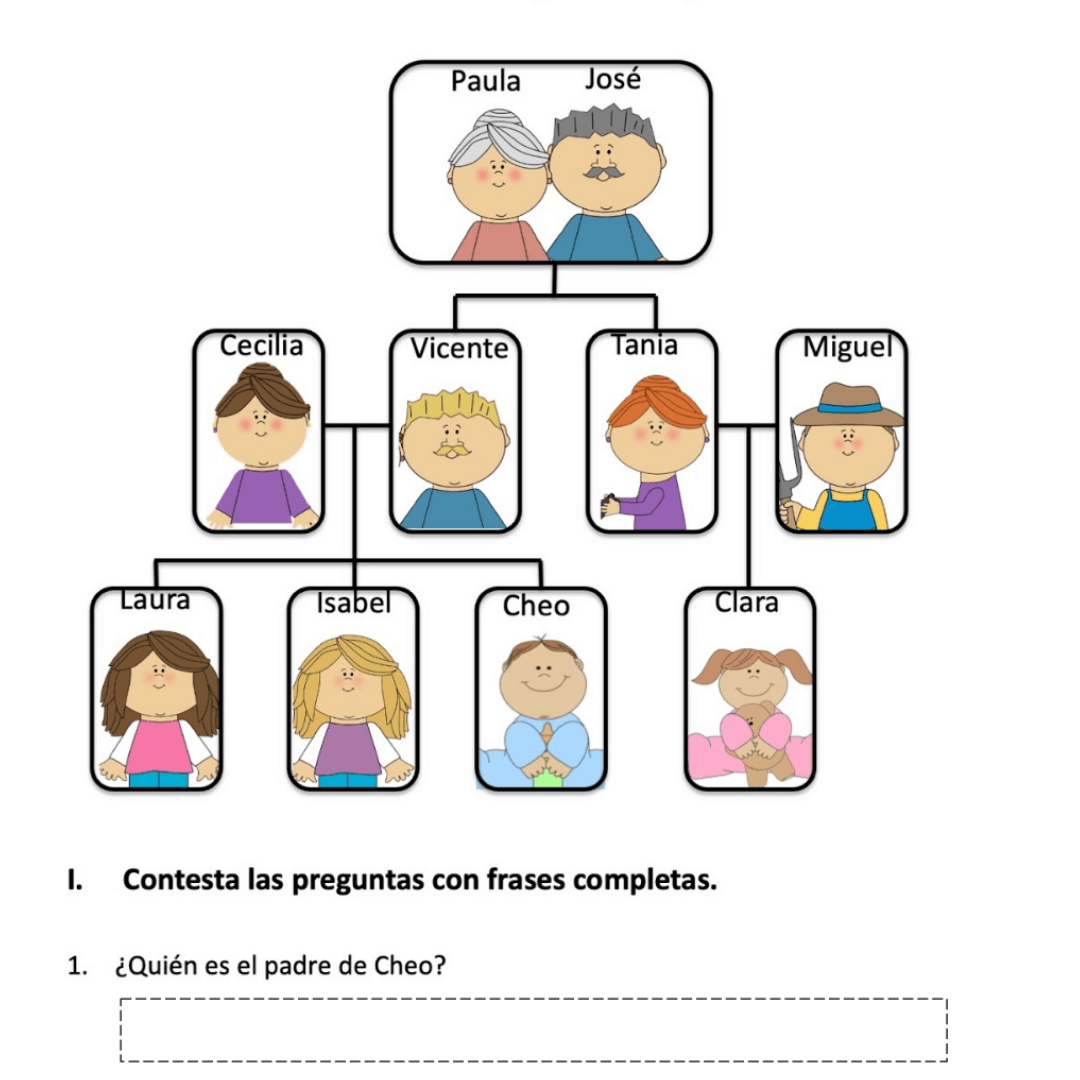La familia Digital and Printable Tests and Activities - Image 2