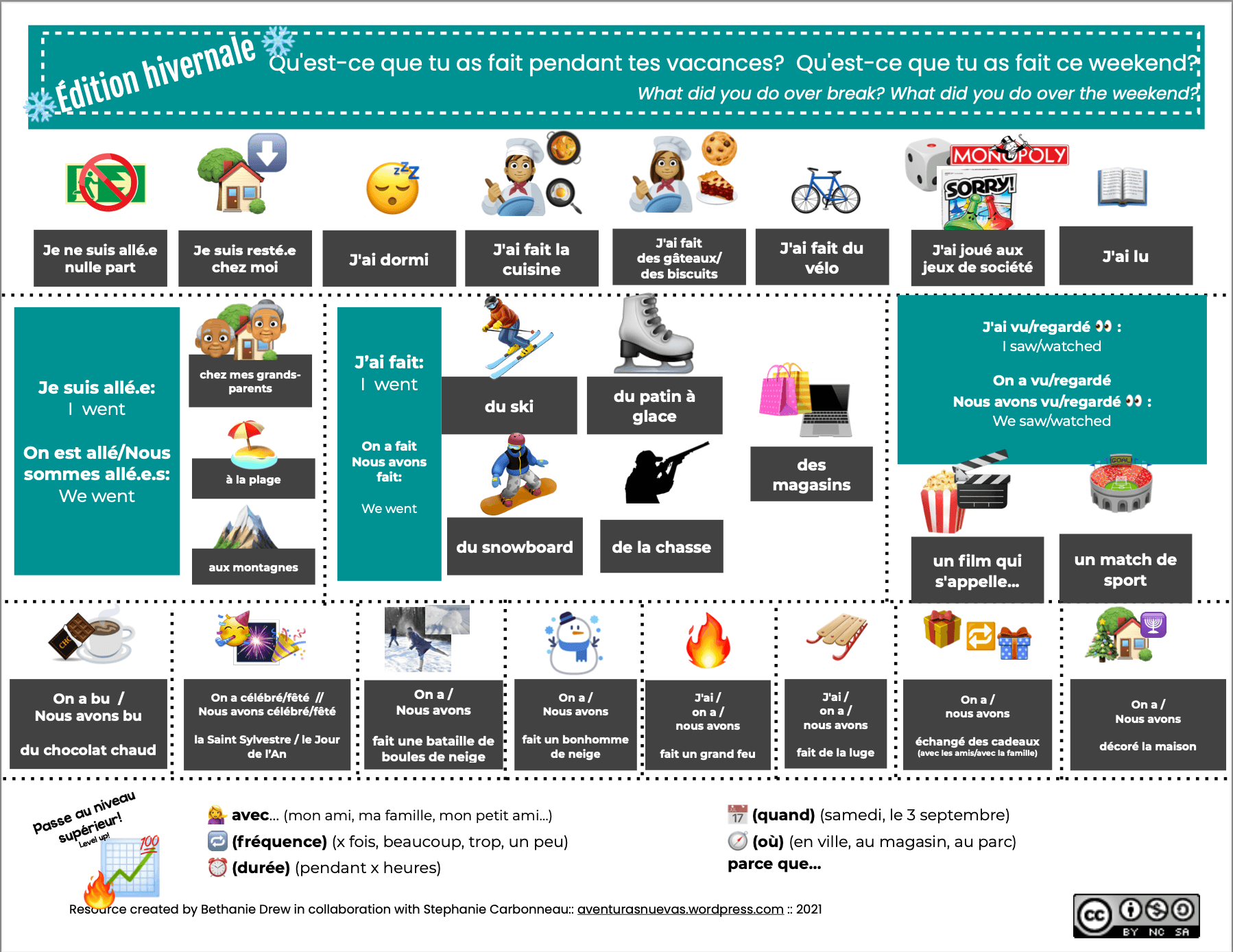 CHAT MATS FOR WORLD LANGUAGE: FREE PRINTABLE WORKSHEETS