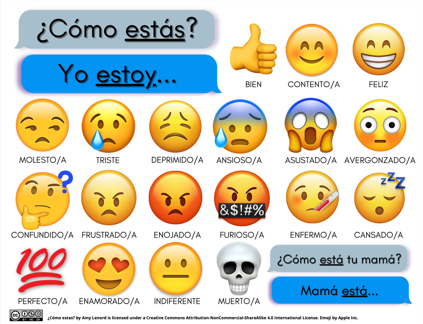 CHAT MATS FOR WORLD LANGUAGE: FREE PRINTABLE WORKSHEETS
