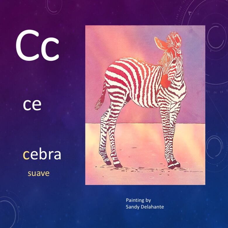 Spanish Alphabet Greetings and Commands Lesson Plans LOS SALUDOS