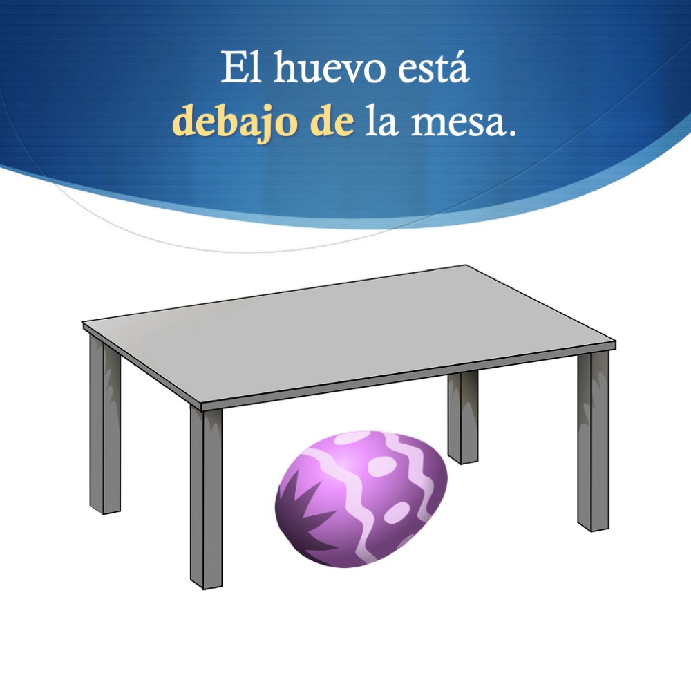 Spanish Prepositions Commands and Places Lesson Plans and Curriculum - Image 2
