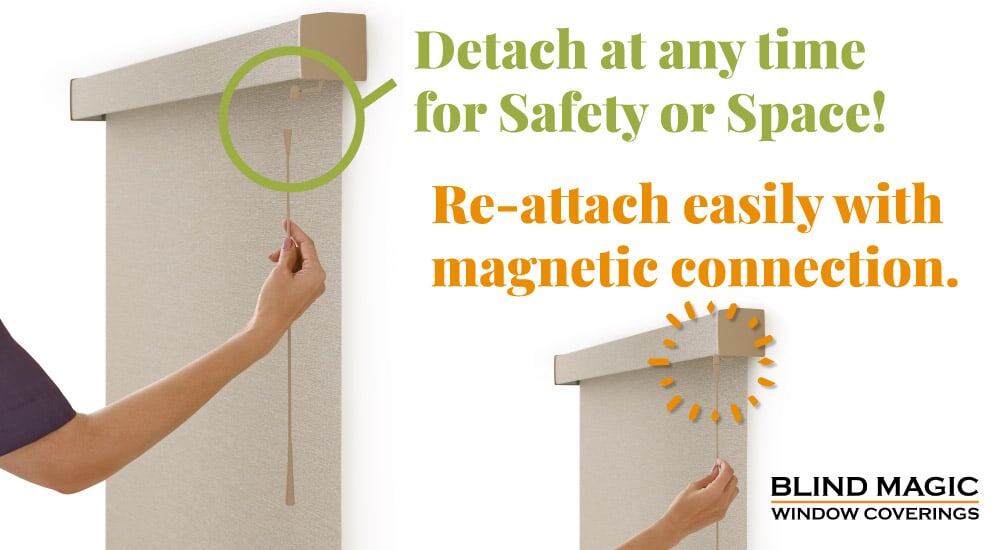 Magnetic window covering detachment and re-attachment for safety and space management.