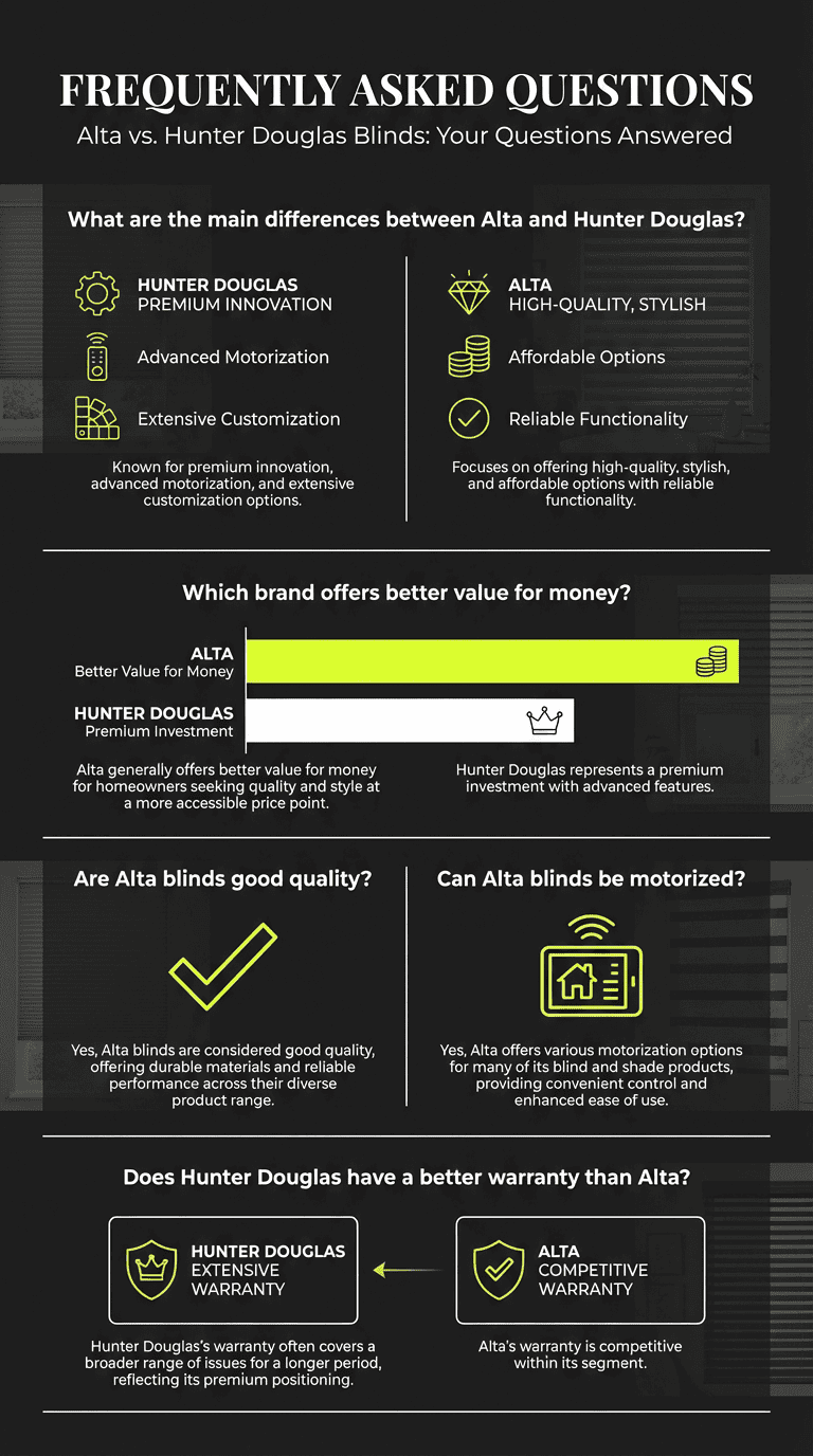 Durable, stylish window treatments.