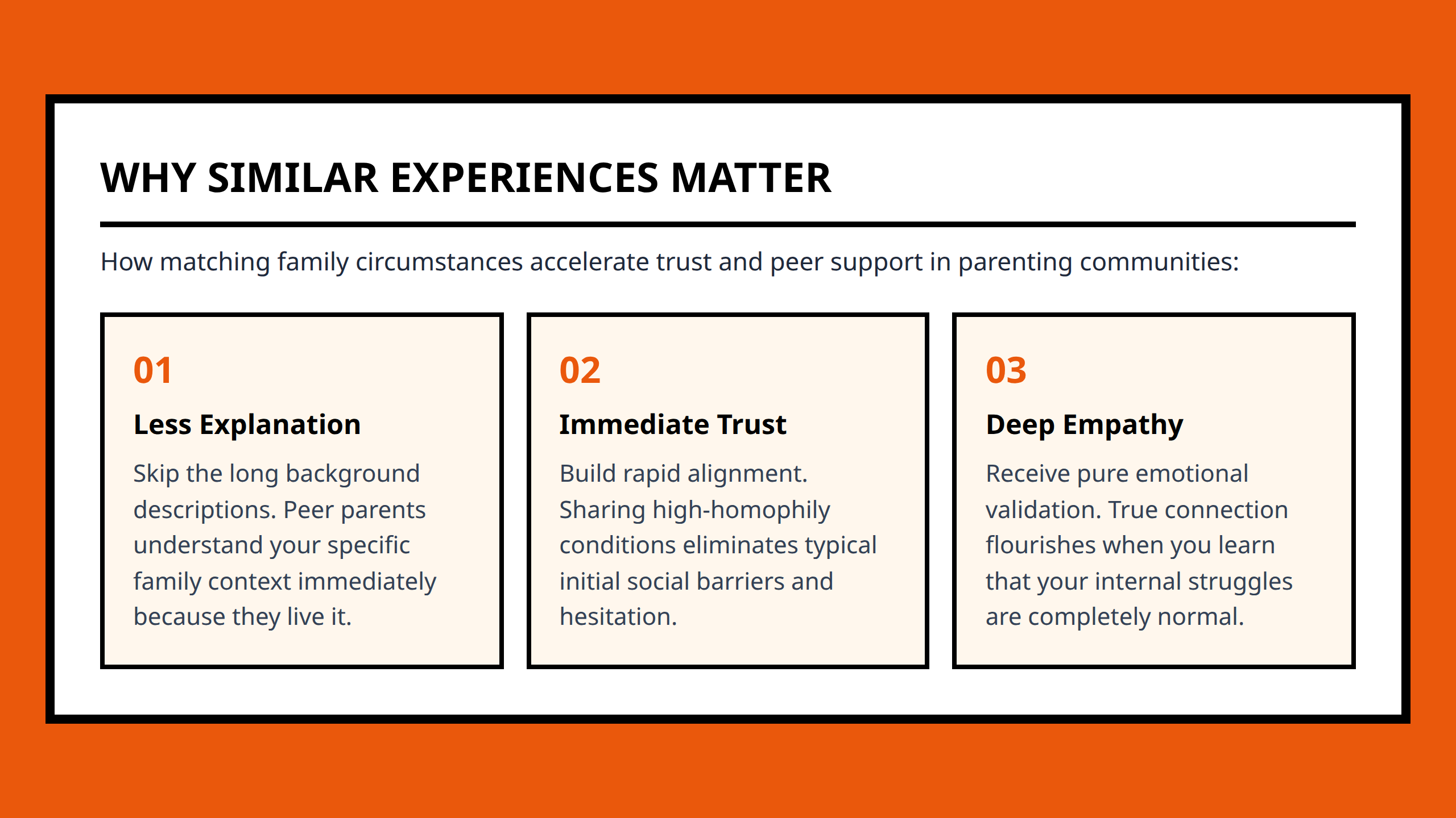 Three pillars of shared parenting experiences including trust and low explanation.