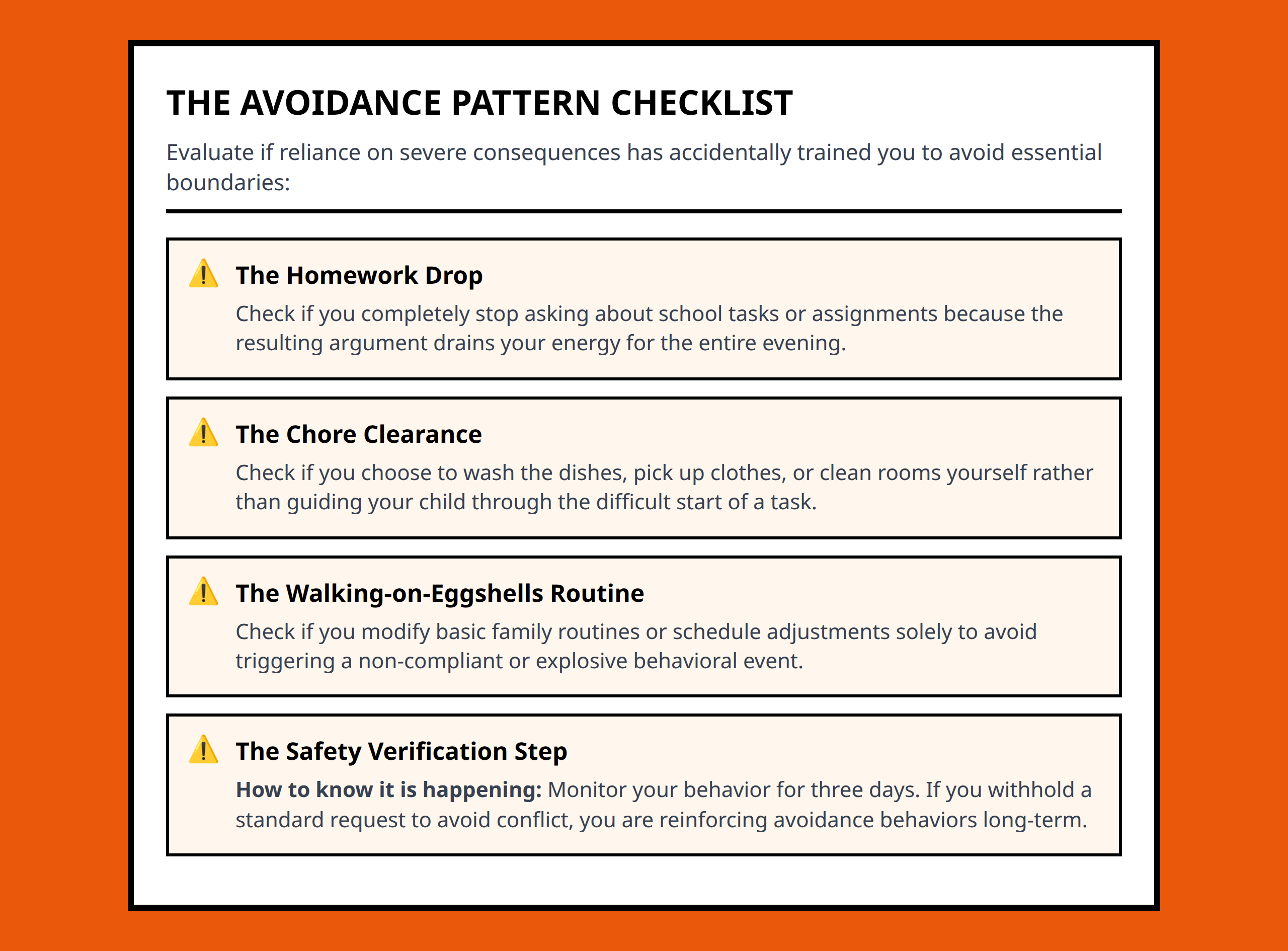 Checklist tracking systemic risks when parents reduce requests to avoid conflict with ADHD kids.