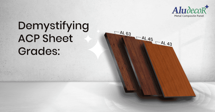 Aludecor ACP Sheet Grades: AL-33, AL-43, AL-45 & AL-63