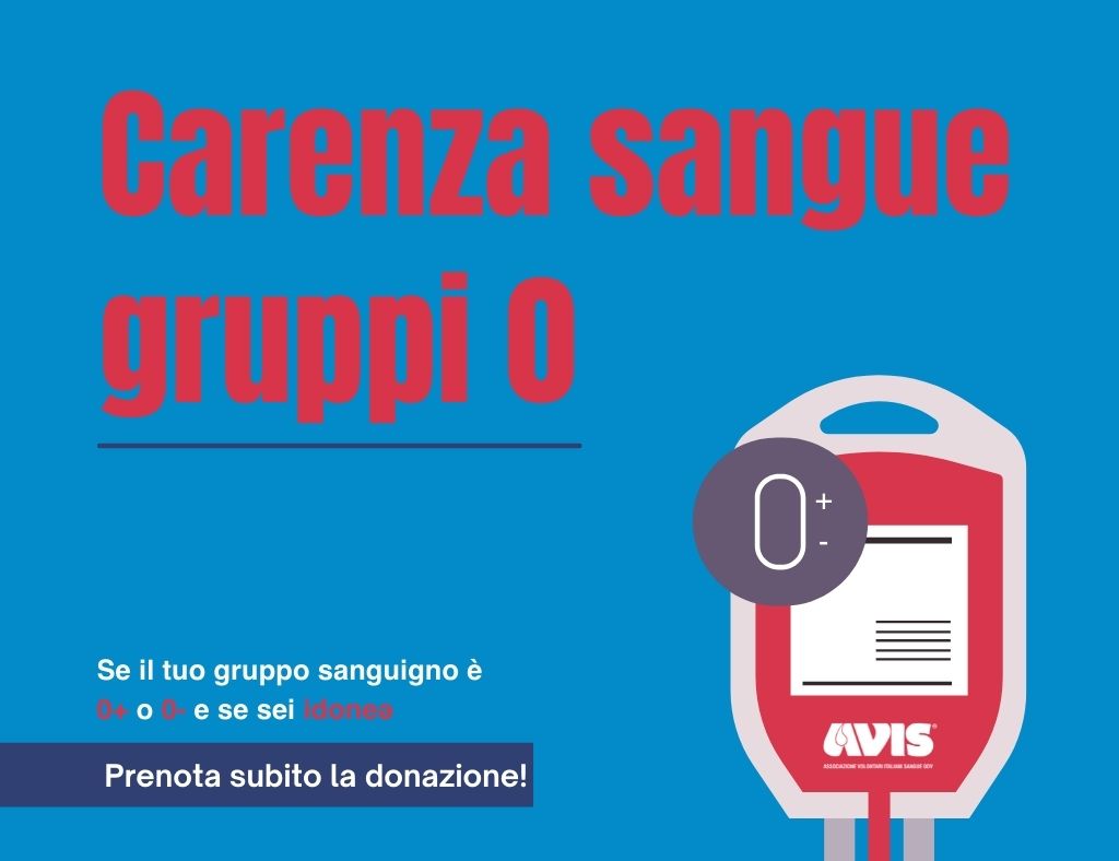 Carenza sangue gruppi 0 (1024 x 788 px)