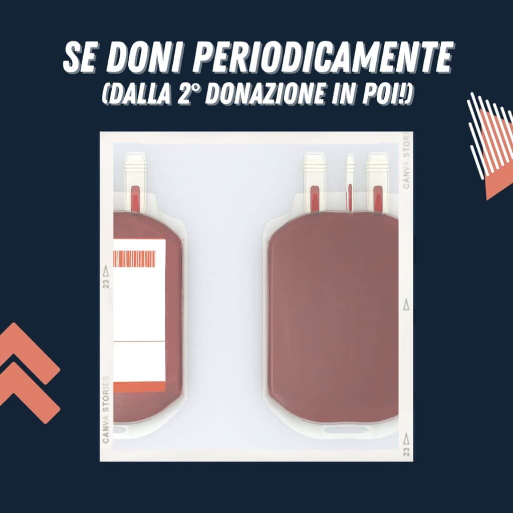 se doni periodicamente