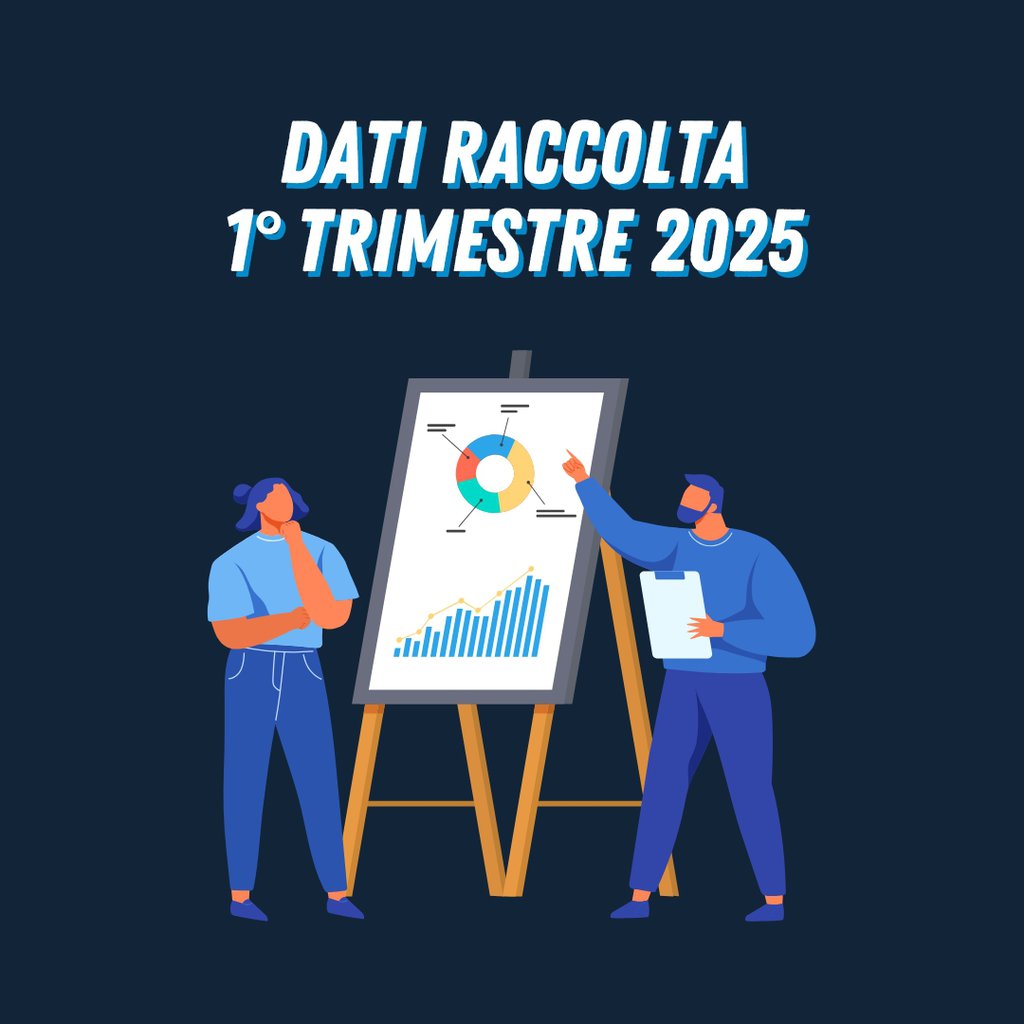 dati 1° trimestre 25 AVIS BOLOGNA