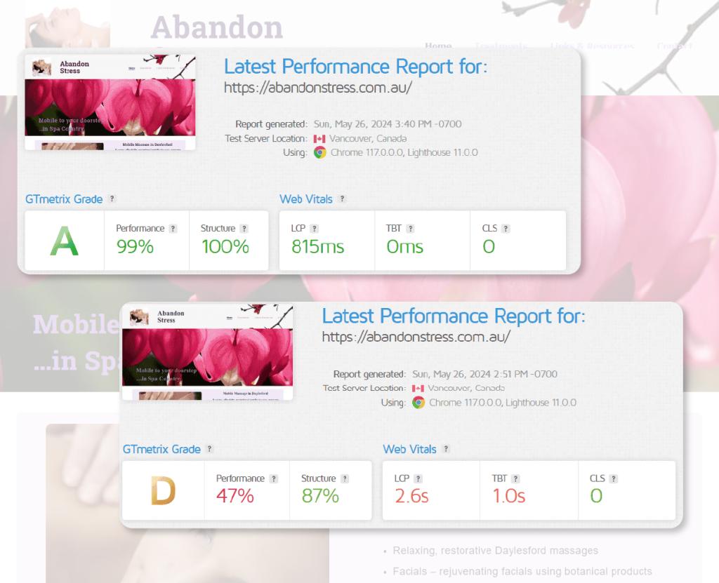 Website performance report showing GTmetrix grades.