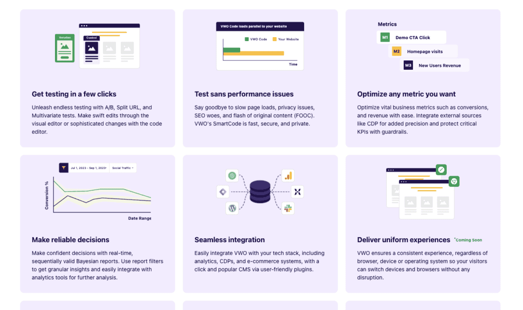 Optimizely vs VWO, Expert Breakdown of Which Platform Delivers Real Growth