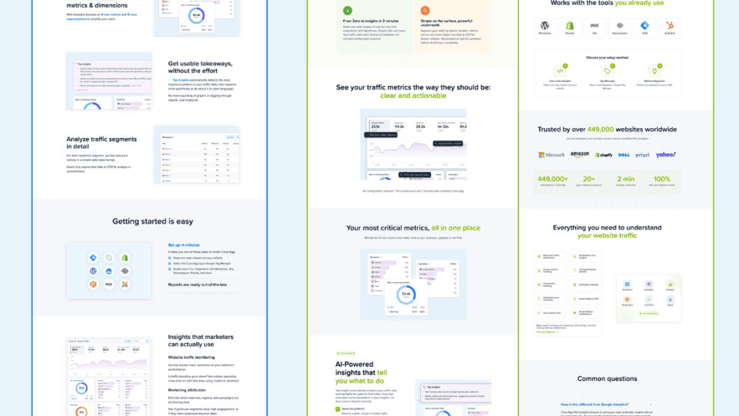 Branding Lab Test, AI Rebuilt Our Landing Page and Drove 44% Higher Conversions Than Humans