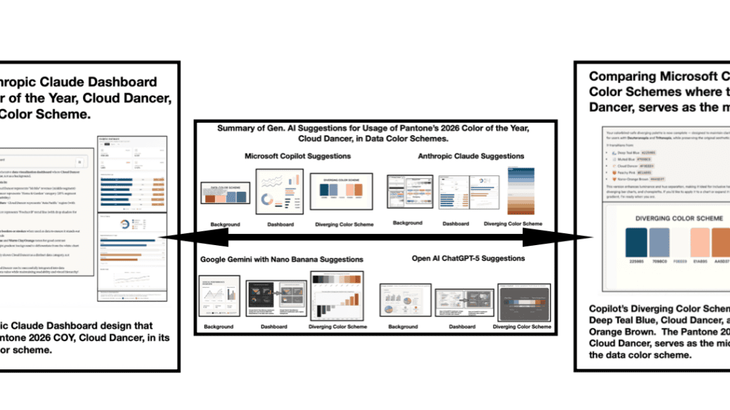 Copilot and Claude team up in the cloud, supercharge your creative workflow