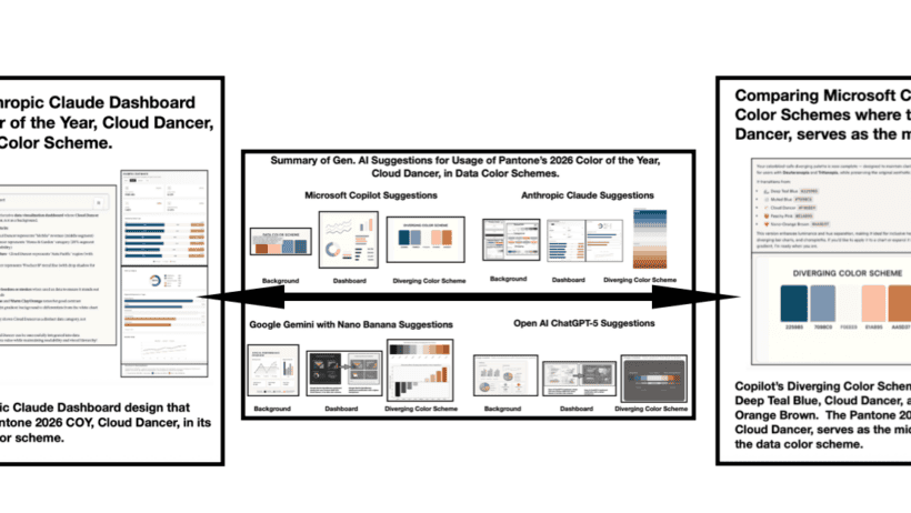 Copilot and Claude team up in the cloud, supercharge your creative workflow