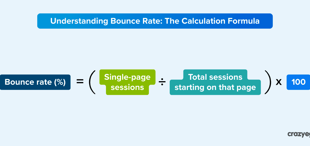 Pinpoint What Each Signal Means, Actionable Fixes for Every Problem