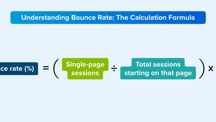 Pinpoint What Each Signal Means, Actionable Fixes for Every Problem