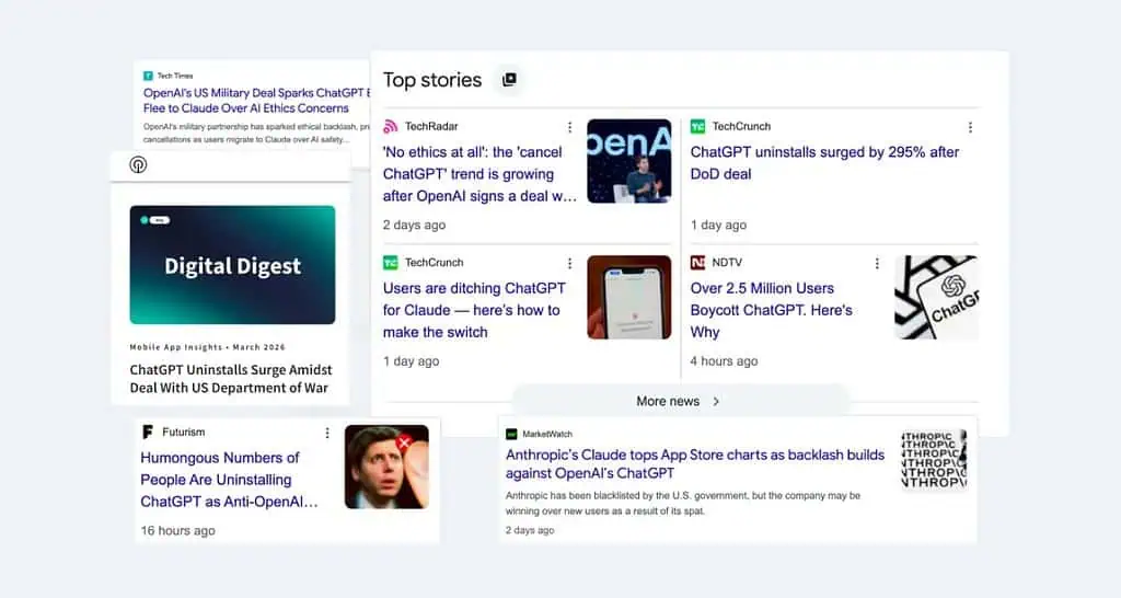 Product Ethics, AI Adoption Theater, Why the Architecture We Relied On Has Collapsed