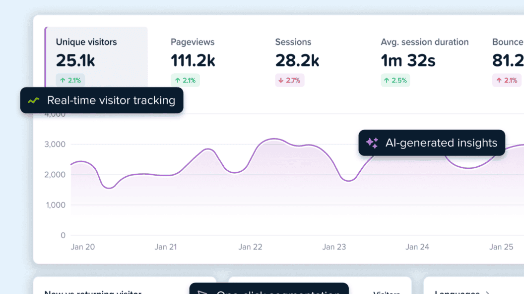 The Real Reason It Disappeared, Smarter Alternatives to Use Today