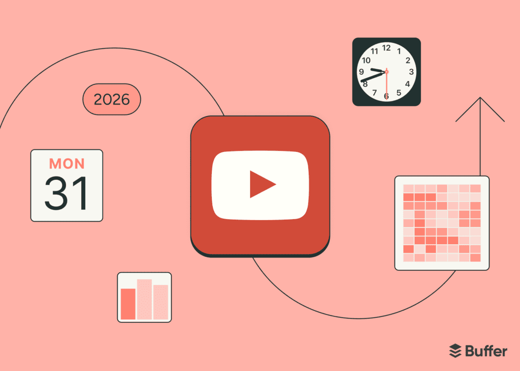 YouTube Posting Times That Drive Views, Analysis of 1.8M Shorts and Long-form Videos