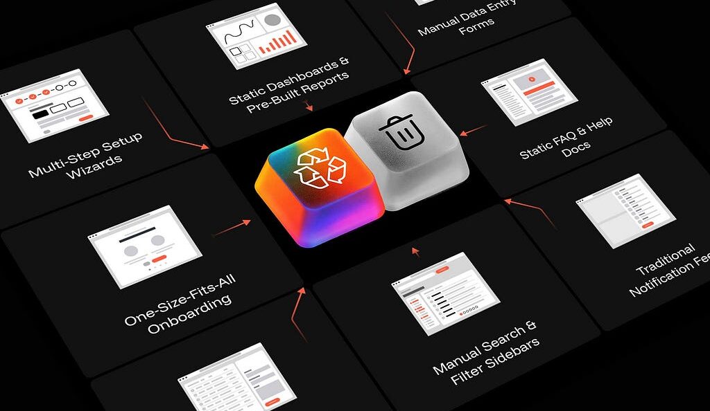 10 UI Patterns Designers Must Drop, AI Is Rewriting Interaction Rules