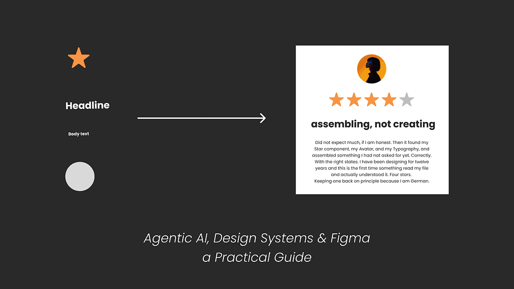 Agentic AI, Design Systems, Figma, Hands-On Playbook for Building Intelligent Interfaces