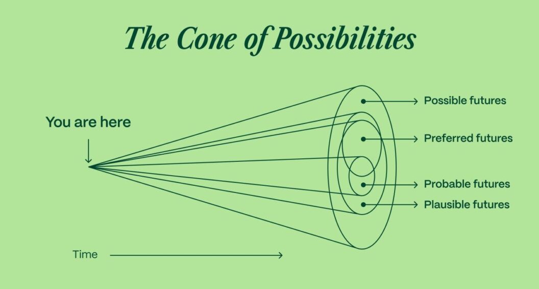 Blueprinting Tomorrow, Before a Single Brick Was Laid