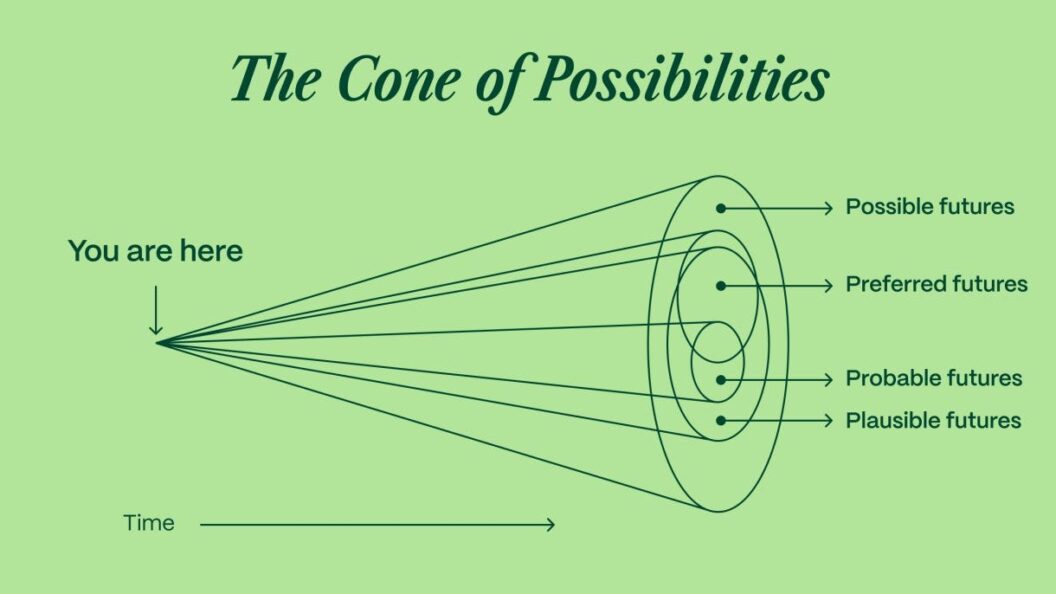 Blueprinting Tomorrow, Before a Single Brick Was Laid