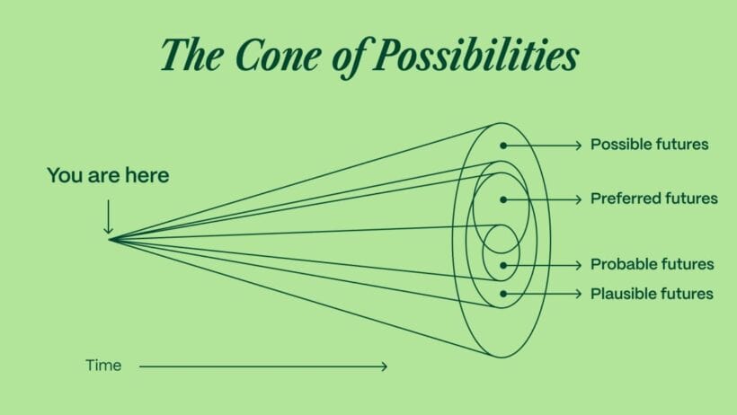 Blueprinting Tomorrow, Before a Single Brick Was Laid