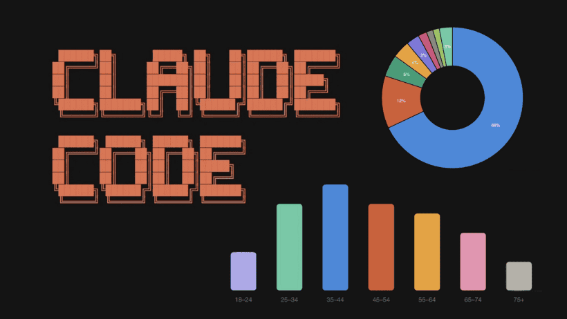 Claude Code, Convert Text to Professional Diagrams in Seconds with AI Layouts